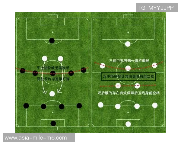 足球开球站位的技巧与策略解析助你提升比赛表现